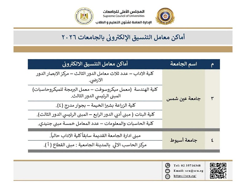 تنسيق الشهادات الفنية 2026.. خريطة أماكن مراكز الحاسب الآلي بالجامعات الحكومية لتسجيل الرغبات