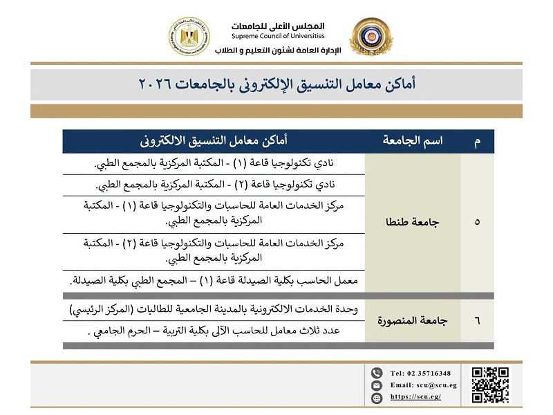 تنسيق الشهادات الفنية 2026.. خريطة أماكن مراكز الحاسب الآلي بالجامعات الحكومية لتسجيل الرغبات